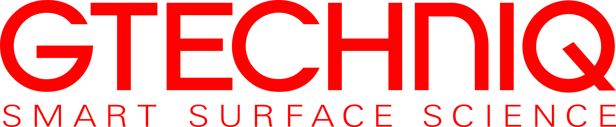 Gtechniq — coatings de protección cerámica